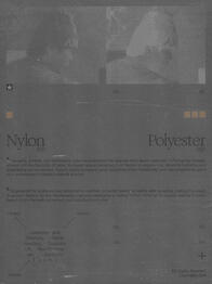 nylon / polyester